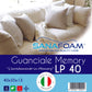 Guanciale Memory Foam - SANAFOAM - I migliori prodotti Made in Italy da Fiera di Monza Shop - Solo 19€! Acquista subito su Fiera di Monza Shop!